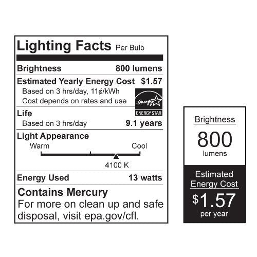 Feit Electric Esl13T/Eco/41K 60-Watt Equivalent Twists Cfl Bulb